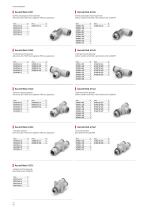 GRIPfit - Raccordi push-in-6