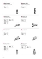 GRIPfit - Raccordi push-in-8