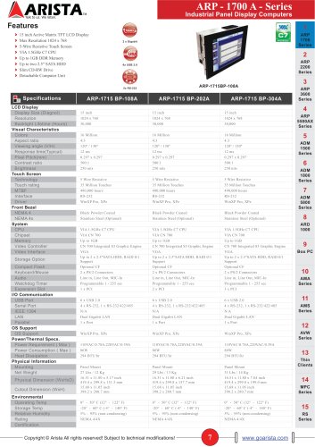 ARP 1700 Series - Expandable Panel Computer Series