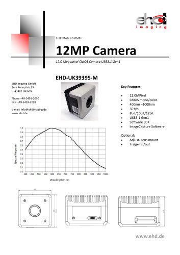 12MP Camera