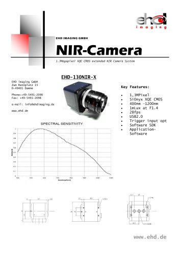 NIR-Camera