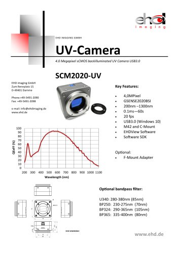 UV‐Camera SCM2020‐UV