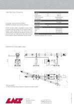 Alimentatore per torni a testa fissa e fantina mobile  Super Hydrobar HS - 4