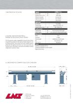 Caricatore automatico di barre lunghe EXPRESS 112+ - 4