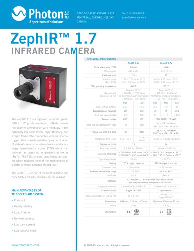 ZephIR™ 1.7 - Deep-Cooled InGaAs Camera