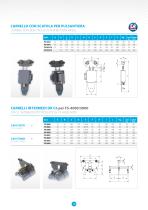 Festoon systems - 14