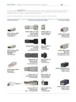Automatizzazione industriale e tecnica di connessione - 13