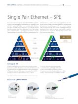 Automatizzazione industriale e tecnica di connessione - 9