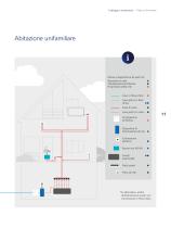 Building Solutions – Panoramica degli highlights di METZ CONNECT-11