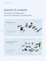 Industries – Panoramica degli highlights di METZ CONNECT-6