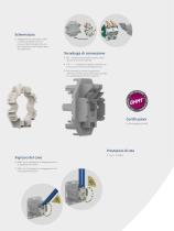 L‘innovativa presa RJ45-5