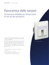 L‘innovativa presa RJ45 – Installazione facile e veloce grazie alla tecnologia di connessione IDC - 6