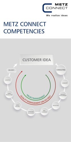 METZ CONNECT competencies