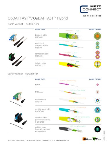 Product Summary OpDAT Fast | OpDAT Fast Hybrid