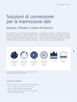 Robotica – Soluzioni per connessioni affidabili per ogni tipo di movimento-9
