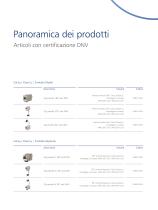 Tecnologia per reti di dati passiva per utilizzi marittimi-6
