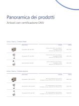 Tecnologia per reti di dati passiva per utilizzi marittimi-6