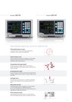 FAGOR Innova DROs catalog - 5