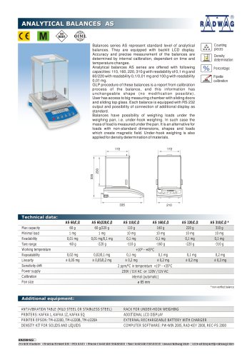 Analytical balances AS