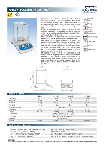 Analytical balances AS/X