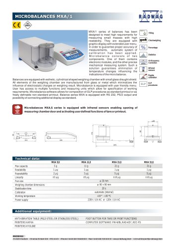 Microbalances MXA/1