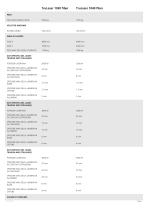 TruLaser 1030 fiber - 2