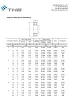 Deep groove ball bearing