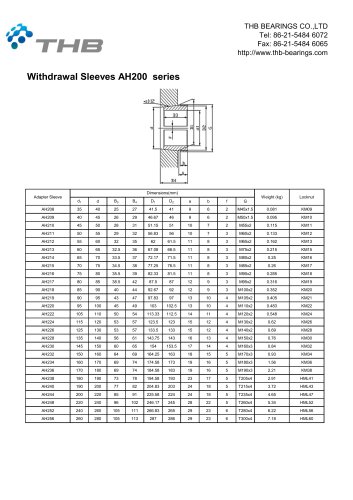 Withdrawal Sleeves