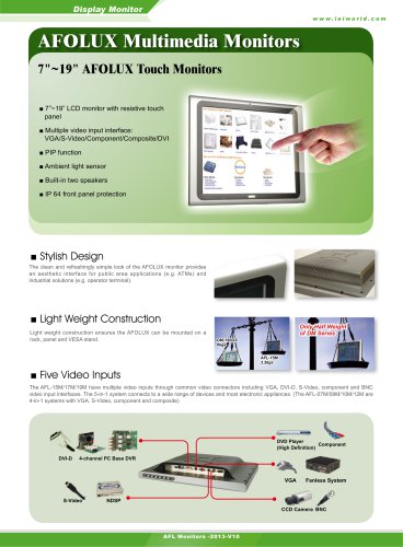 AFOLUX Multimedia Monitors