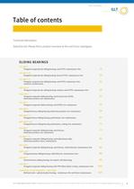Sliding bearings-7