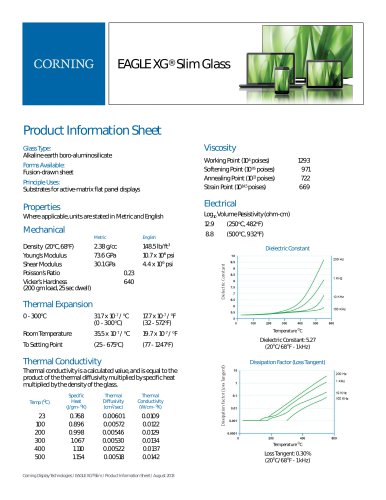 EAGLE XG® Slim