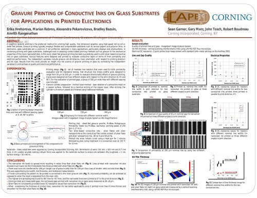 Gravure printing of conductive inks on glass substrates for applications in printed electronics