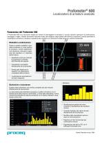 Profometer - 5