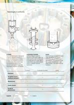 Pétrochimique - 9