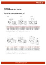 FT series & BF series - 2