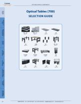 Opto-Mechanical Components