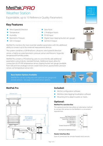 MetPak Pro Weather Station