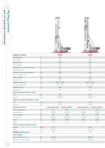 Casagrande: La gamma dei nostri prodotti - 12