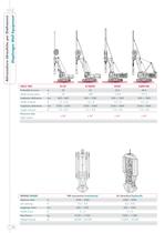 Casagrande: La gamma dei nostri prodotti - 18