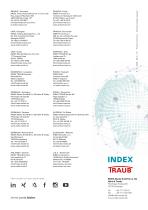 INDEX ABC - 11