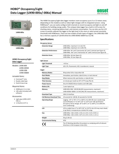 HOBO UX90-005x/-006x