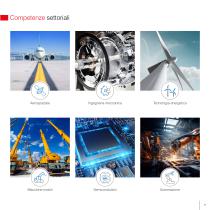 applicazioni in serie OEM-7