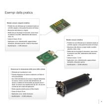 applicazioni in serie OEM-9
