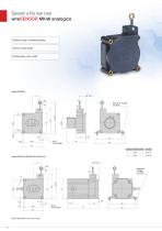 Sensori di spostamento a filo // wireSENSOR-10