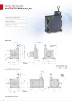 Sensori di spostamento a filo // wireSENSOR-10
