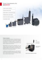 Sensori di spostamento a filo // wireSENSOR-2