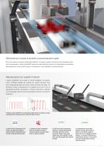 Sensori di spostamento laser (triangolazione) // optoNCDT-11