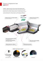 Sensori di spostamento laser (triangolazione) // optoNCDT-2
