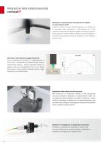 Sistema di sensori cromatici confocali // confocalDT-6
