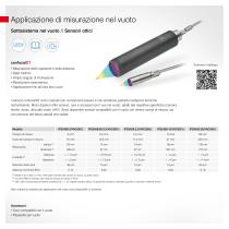 Uso nel vuoto-10